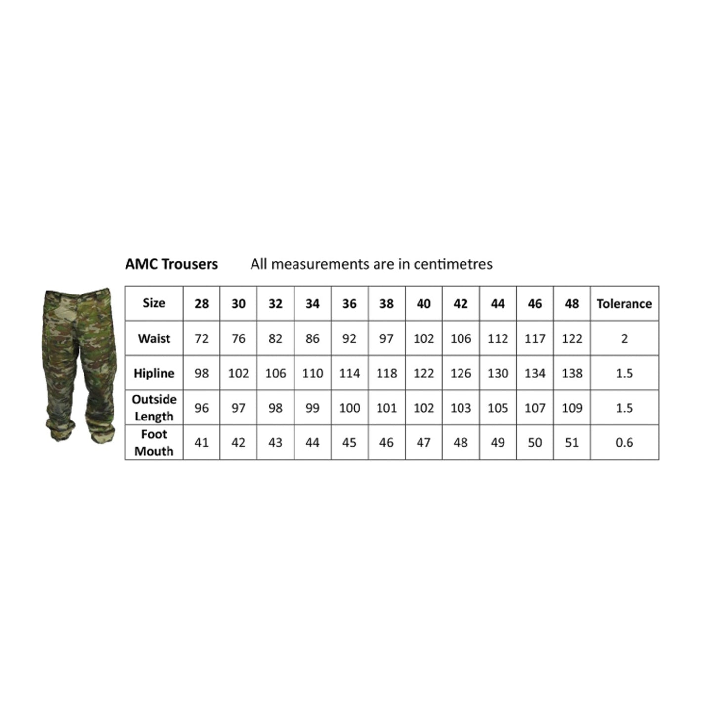 Designed for cadets who demand authentic military performance, these tactical field trousers feature genuine Australian Multicam camouflage that blends functionality with professional appearance. The durable 70/30 cotton-polyester blend delivers superior breathability and freedom of movement during extended wear. www.defenceqstore.com.au