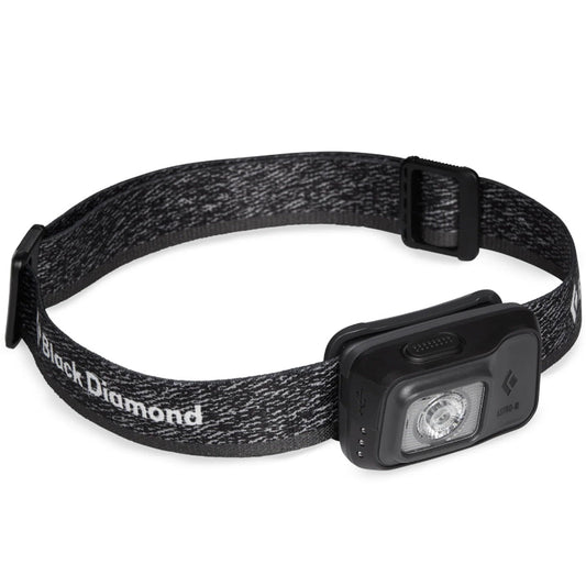 For the adventurer who wants a simple, single lens and single switch headlamp but values the ability to recharge and keep their headlamp fully charged and ready to go. www.defenceqstore.com.au