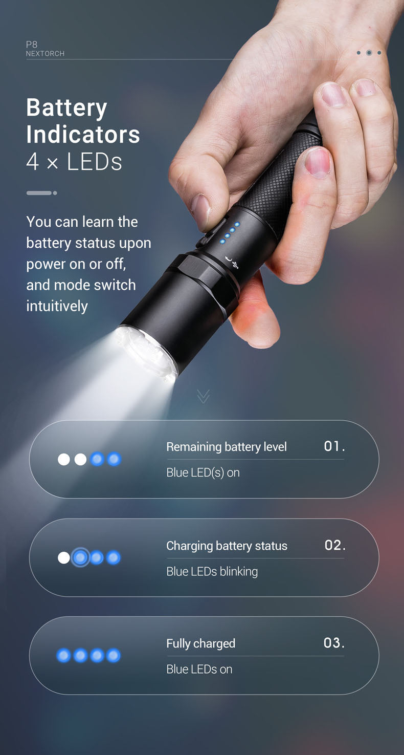 The featherweight P8 achieves real 1,300 ANSI lumens and a proud range of 240 metres. The extra-strong rechargeable battery has power for up to 60 hours of light without a break. This practical all-round torch is charged via a built-in USB-C port. www.defenceqstore.com.au