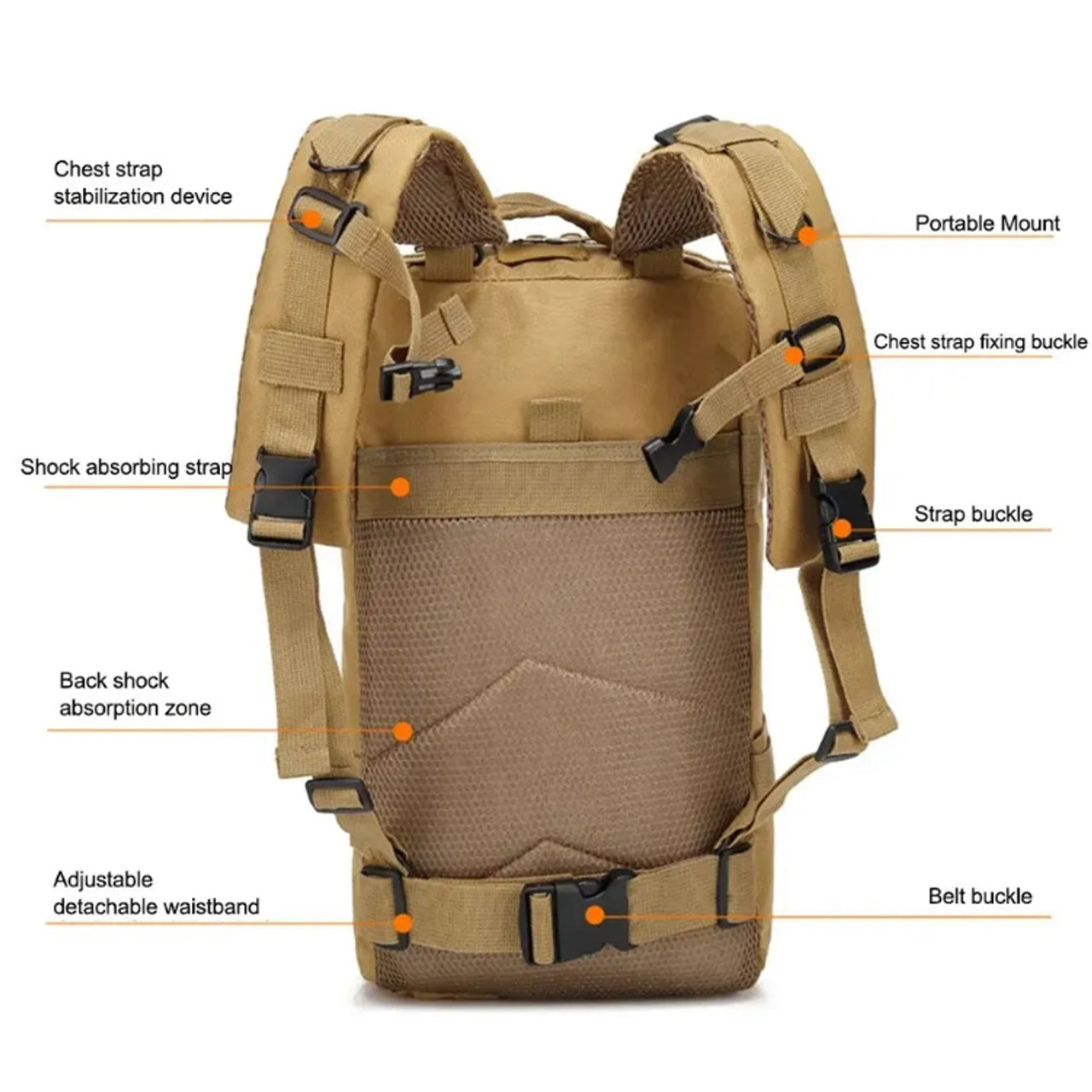 Discover the boundless capacity of the Tactical Daypack 30LT! Boasting 4 generous compartments and a MOLLE grid for expanding with pouches and gear, this pack measures in at an impressive 40x24x20cm! www.defenceqstore.com.au different functions of the pack