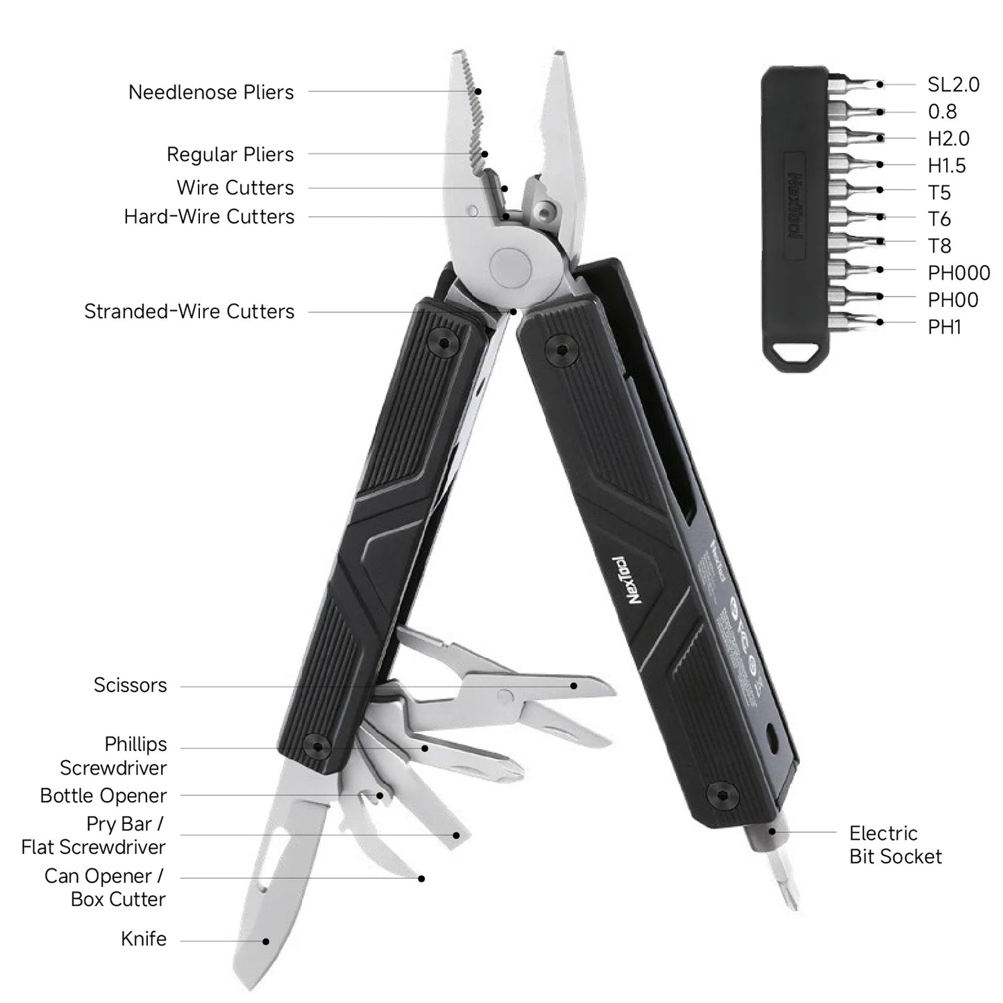 The NexTool Gemini Electric Multi-Tool is a hybrid design that combines traditional multi-tool functionality with an integrated electric screwdriver system. Designed for users who require both mechanical strength and powered fastening capability, the Gemini delivers versatility in a compact format. www.defenceqstore.com.au