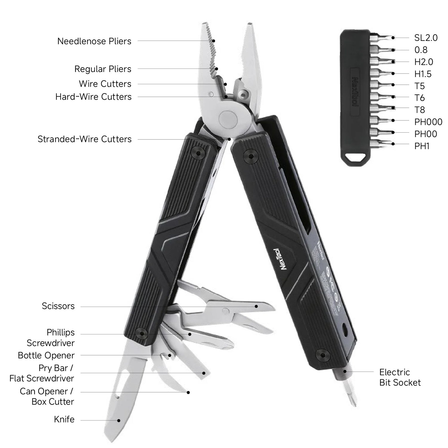 The NexTool Gemini Electric Multi-Tool is a hybrid design that combines traditional multi-tool functionality with an integrated electric screwdriver system. Designed for users who require both mechanical strength and powered fastening capability, the Gemini delivers versatility in a compact format. www.defenceqstore.com.au