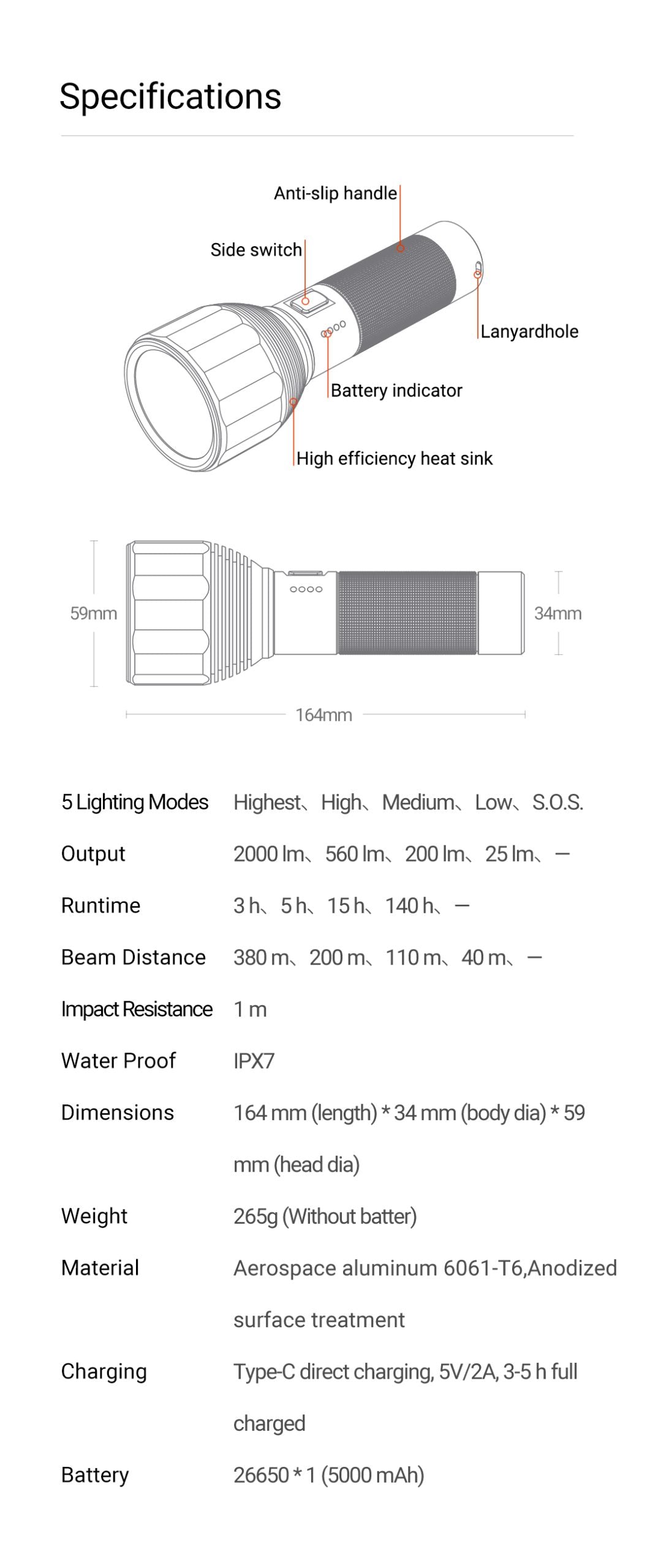 E-Series Rechargeable Torch Long Range High Beam, 6 Modes MAX Lumen: 2000lm MAX Distance: 380m Runtime: HIGH 3h / LOW 140h Battery: 1 x 26650 Battery (Included) Light Source: White Light LED Size: 164 (L) x 59 (Head D) x 34mm (Body D) / Weight: 265g Impact Resistance: 1m / Water Resistance: IPX7 (1m Underwater) www.defenceqstore.com.au