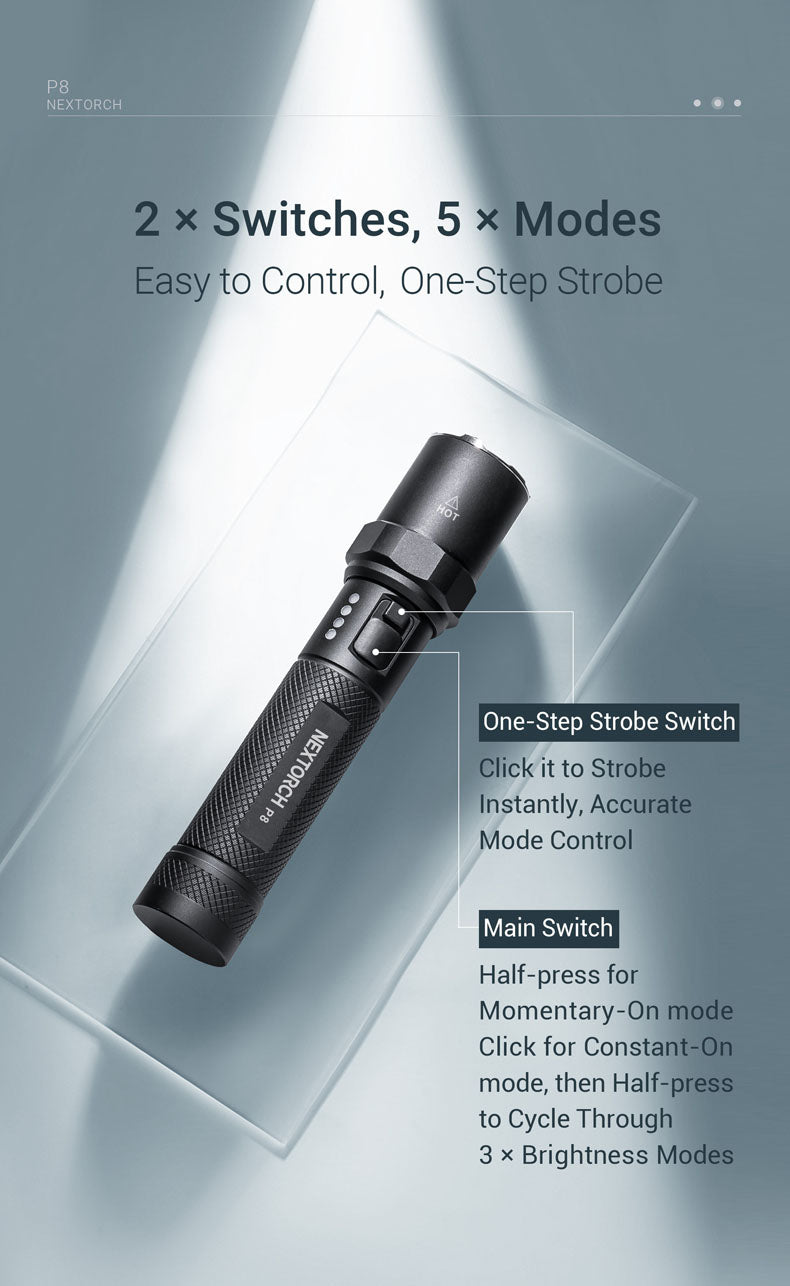 The featherweight P8 achieves real 1,300 ANSI lumens and a proud range of 240 metres. The extra-strong rechargeable battery has power for up to 60 hours of light without a break. This practical all-round torch is charged via a built-in USB-C port. www.defenceqstore.com.au