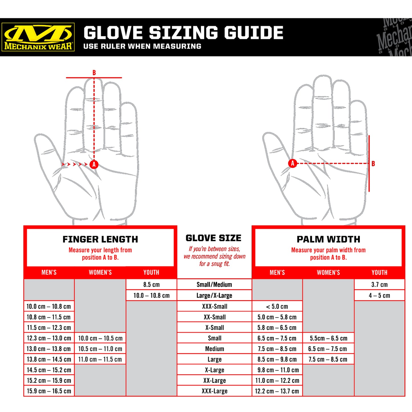 For over 30 years, The Original® has set the standard, delivering unmatched dexterity and durability for hardworking hands. This iteration of The Original, refined with advanced features, continues to be the go-to glove for professionals and DIYers alike. www.defenceqstore.com.au