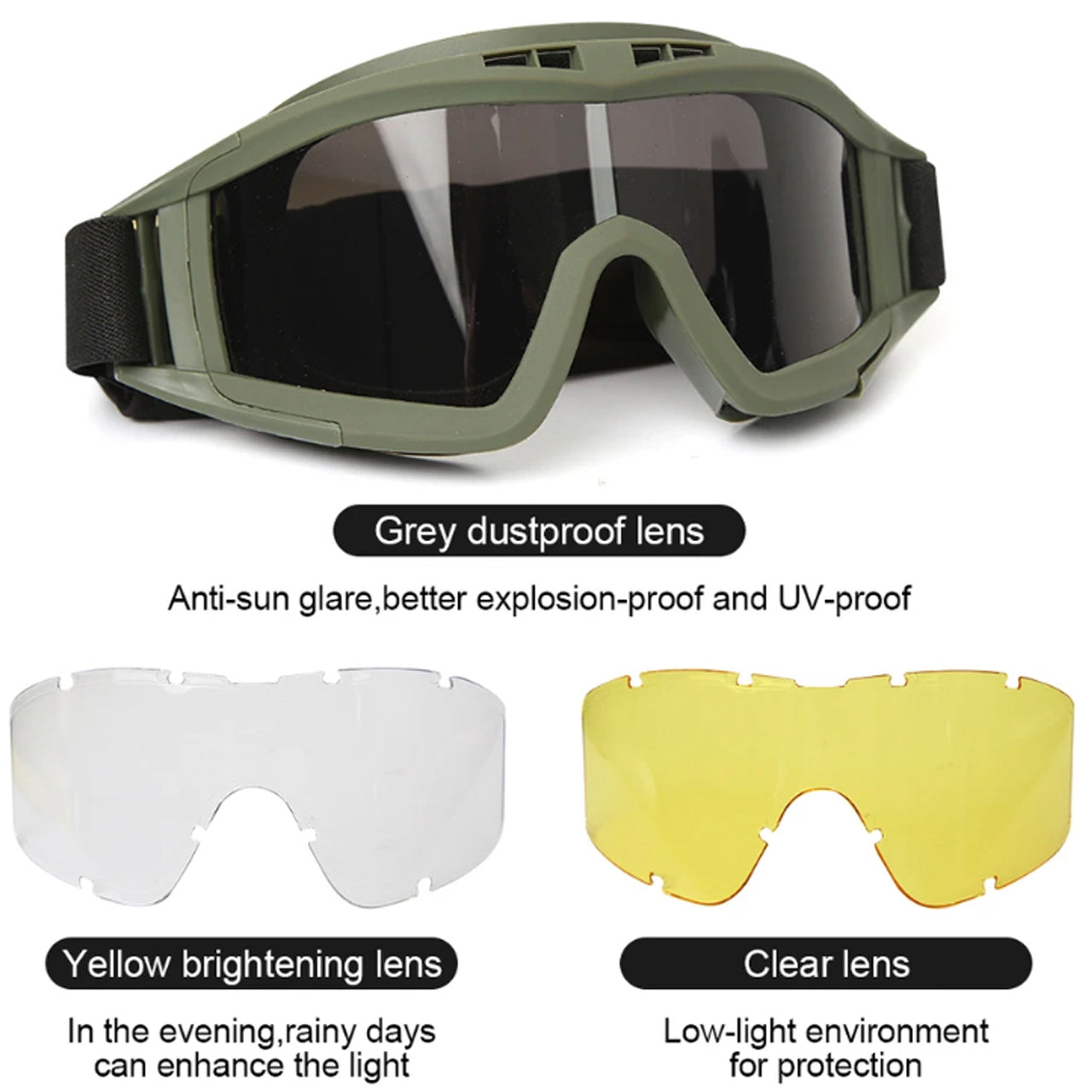 Tactical Military Goggle - Field Kit